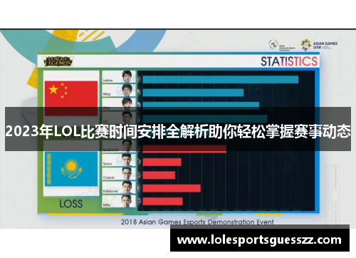 2023年LOL比赛时间安排全解析助你轻松掌握赛事动态